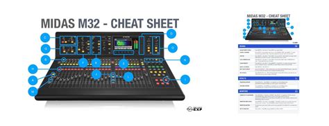 KOMPLETE KONTROL M32 has everything you could ask for when making music. . Midas m32 cheat sheet